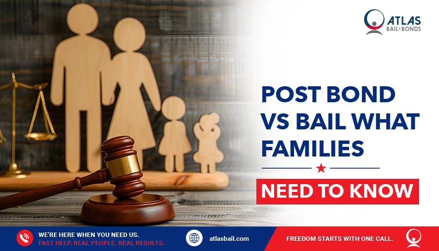 Post Bond vs Bail