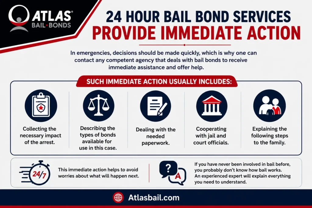24 Hour Bail Bond Services